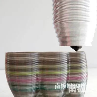 總結：顆粒料3D打印將成FDM技術新勢力？的圖8