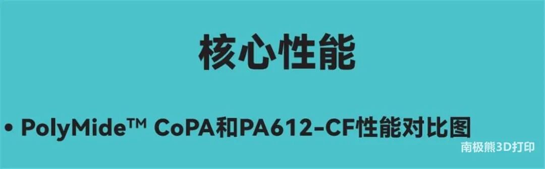 3D打印材料厂商Polymaker苏州聚复2022年TCT新品展示的图10