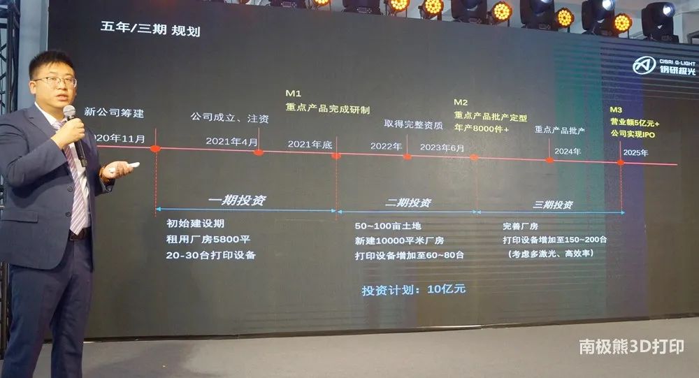计划投资10亿、5年装机200台金属3D打印机,常州钢研极光投产-微信头条网 计划投资10亿、5年装机200台金属3D打印机,常州钢研极光投产