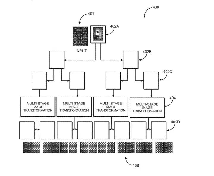 200万激光点金属“区域3D打印”技术，速度提升1千倍，成本堪比压铸，Seurat获4100万美元B轮融资的图13