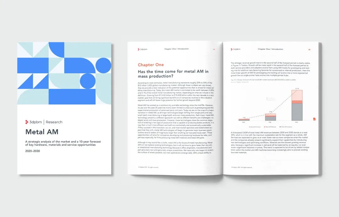 国外大型金属3D打印服务商分类的图3