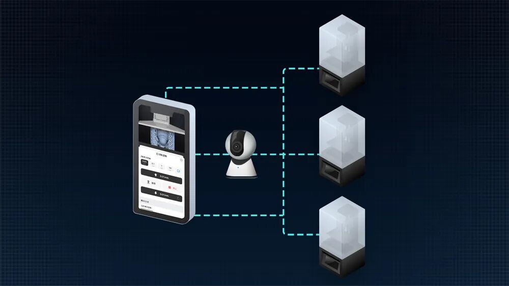 支持8K屏、光均匀度超96%，创必得发布智能光固化3D打印新品ChiTu E10&M20的图9
