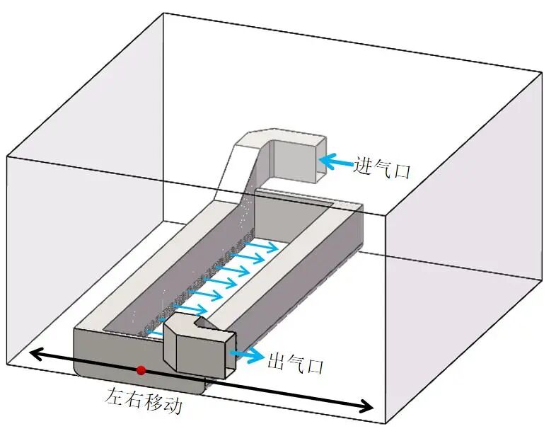 国产6振镜2×2米超大型金属3D打印机！西帝摩将重磅亮相TCT亚洲展的图3