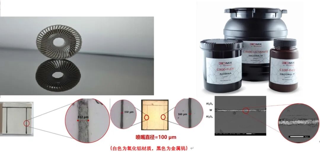 陶瓷3D打印領(lǐng)導(dǎo)者3DCERAM將攜多材料增材制造解決方案及眾多行業(yè)應(yīng)用案例亮相 2021 TCT的圖8
