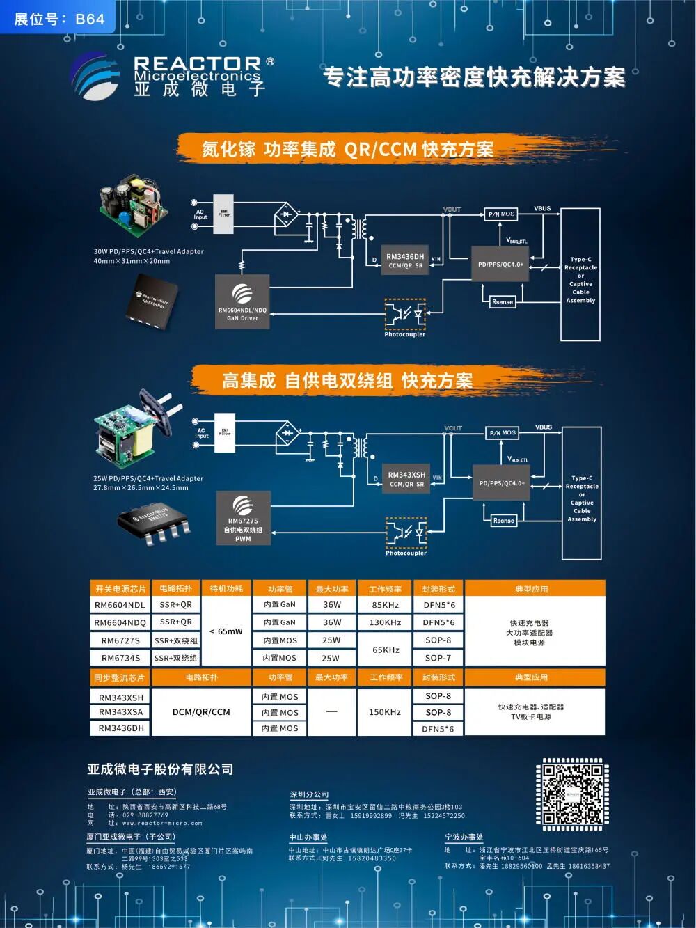 26家快充协议芯片厂商加入2022亚洲充电展