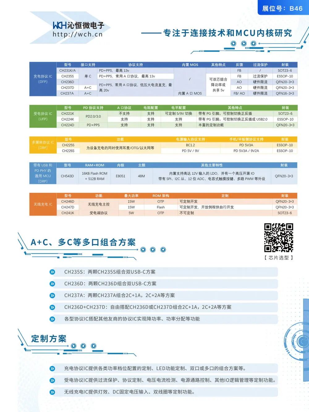 26家快充协议芯片厂商加入2022亚洲充电展