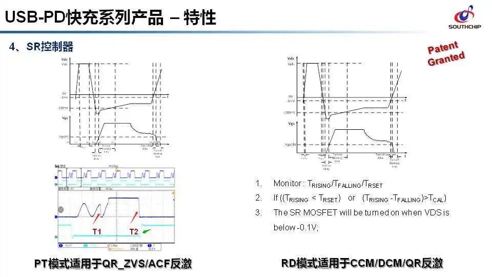 南芯半导体PD快充方案介绍