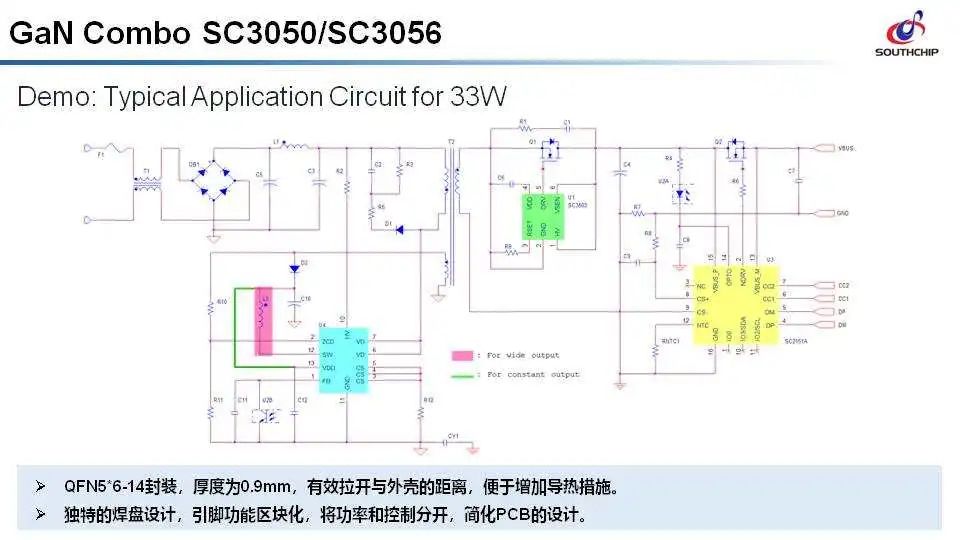 南芯半导体PD快充方案介绍