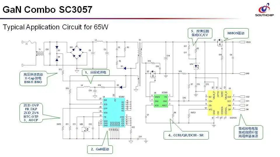 南芯半导体PD快充方案介绍