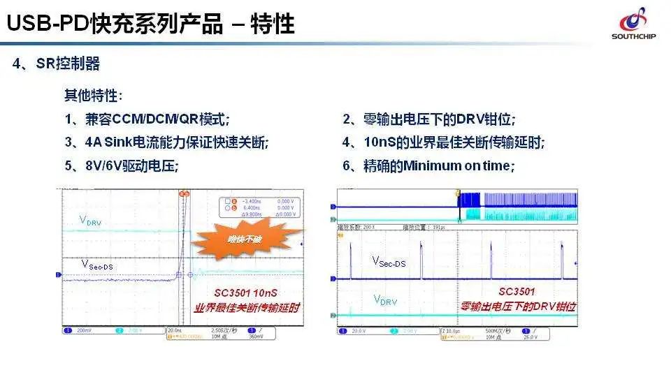 南芯半导体PD快充方案介绍