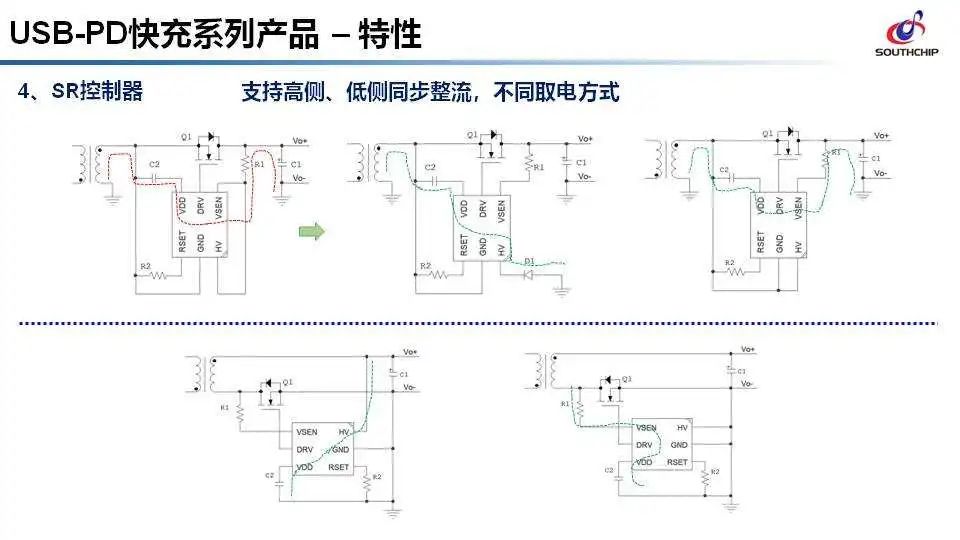 南芯半导体PD快充方案介绍