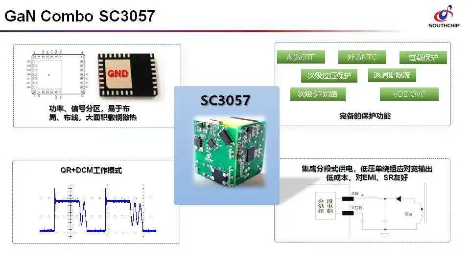 南芯半导体PD快充方案介绍