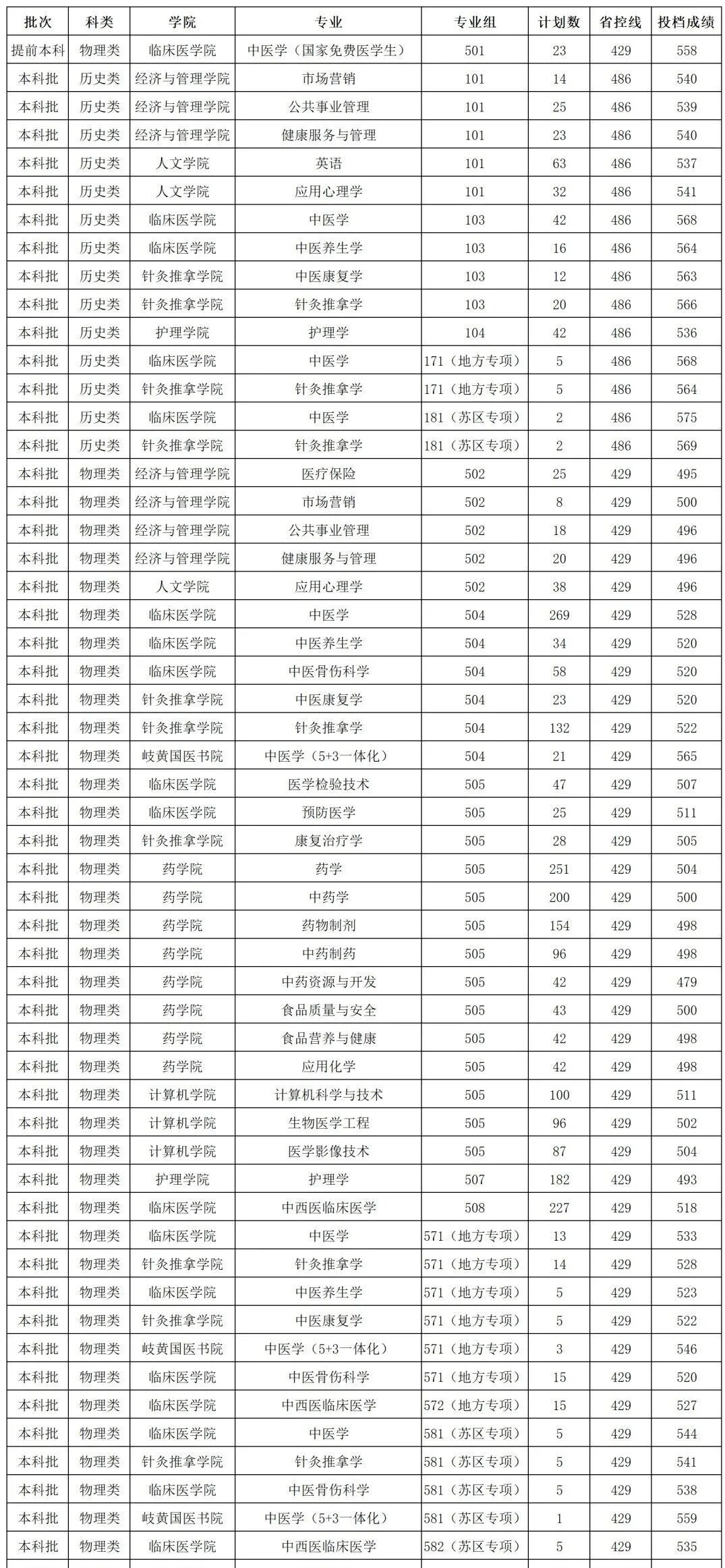 ef5e833983cd23ed29c7049639e40c67.jpg