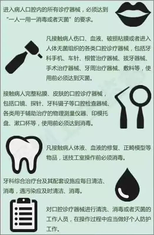 消毒器械用什么重要的8大口腔器械灭菌与消毒效果，你做到了几个？_https://www.jmylbn.com_新闻资讯_第4张
