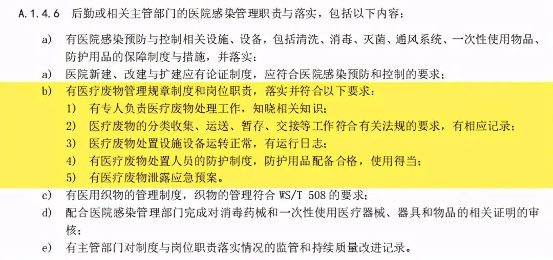 医疗器械怎么处理医疗废物处理该怎么管理、谁来管理？_https://www.jmylbn.com_新闻资讯_第7张