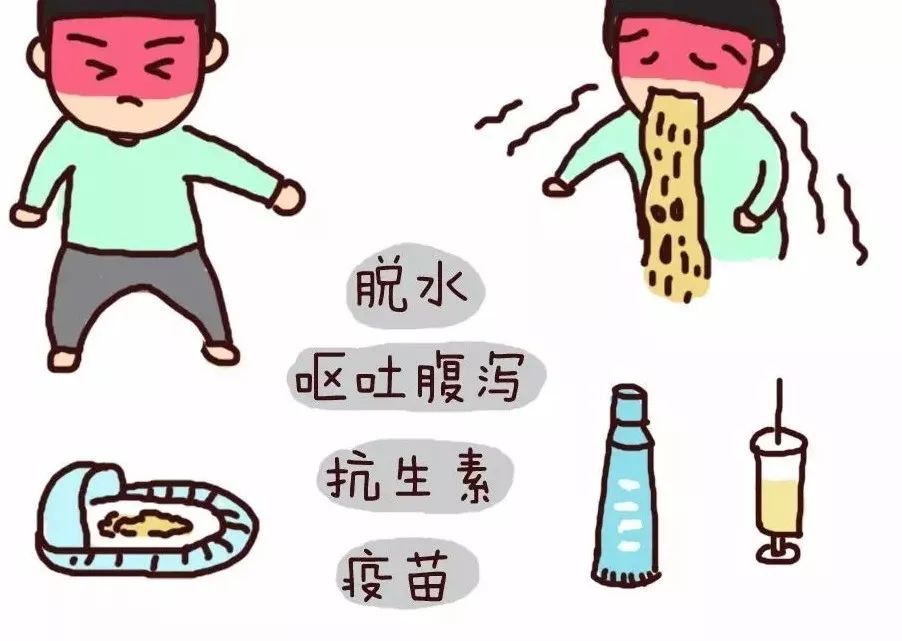 輪狀病毒怎麼治療?