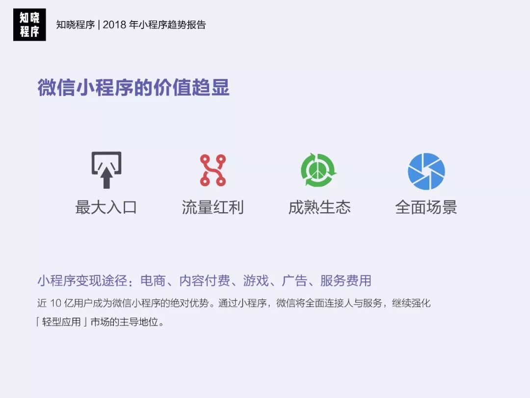 小程序风口丨微信小程序的三大引流模式和四大盈利模式(图2)