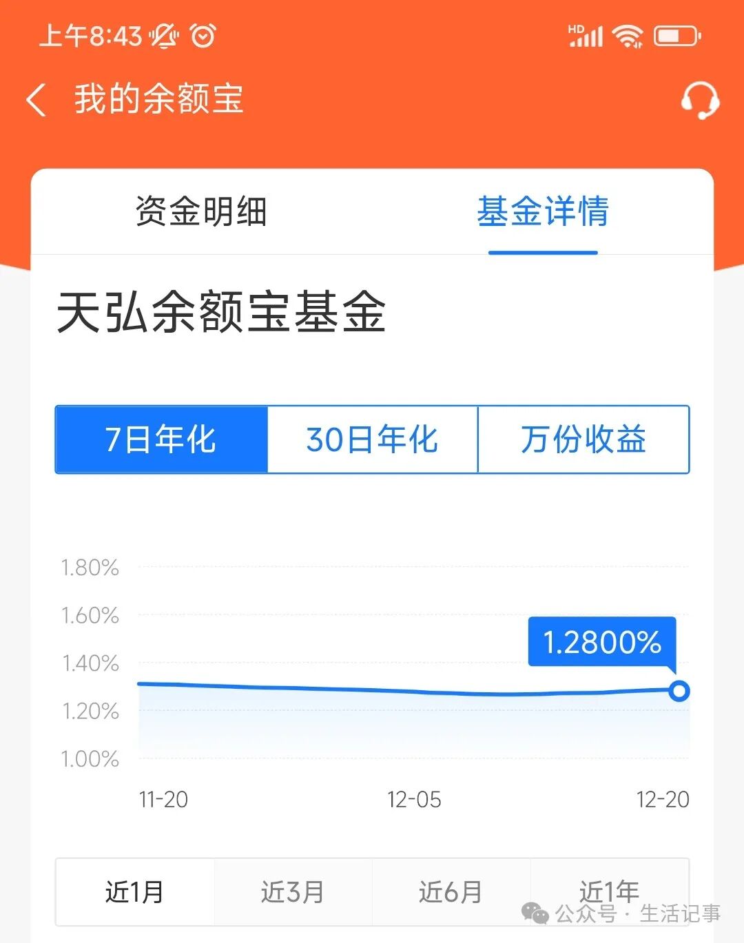 京东白条利息多少
