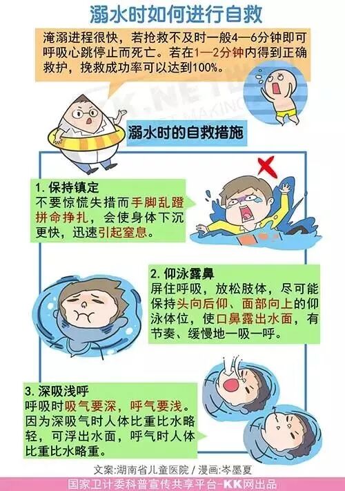 【敲响生命的警钟】幼儿园防溺水安全须知