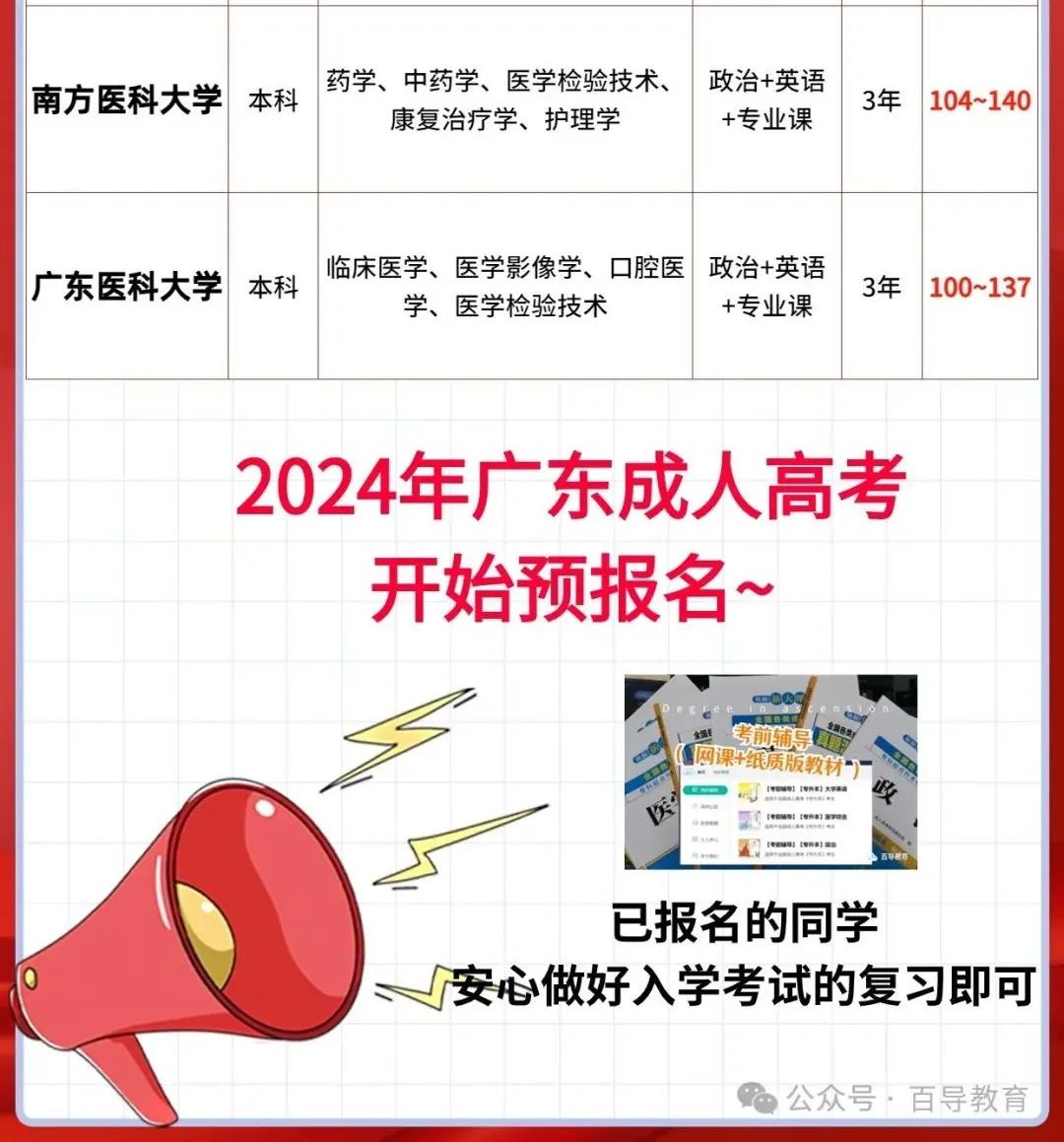 2024的高考时间_高考时间2024年具体时间_高考的时间2023