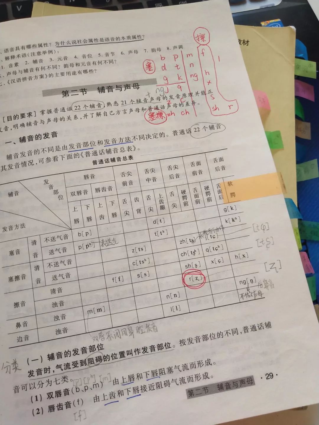 教案模板范文小学数学_对外汉语词汇教学教案模板范文_对外汉语教案模板范文