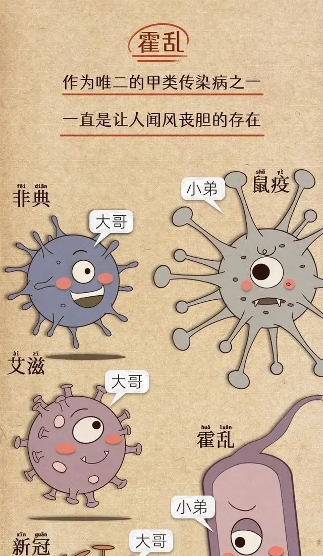霍乱！令人闻风丧胆的存在！