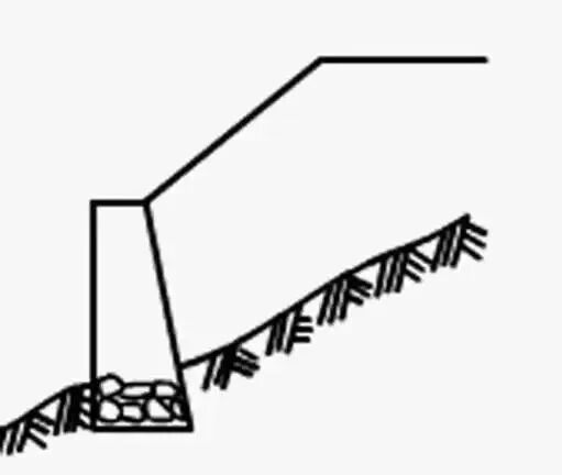 史上最全挡土墙设计解读！的图4