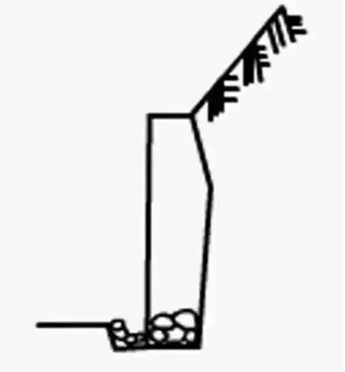 史上最全挡土墙设计解读！的图2