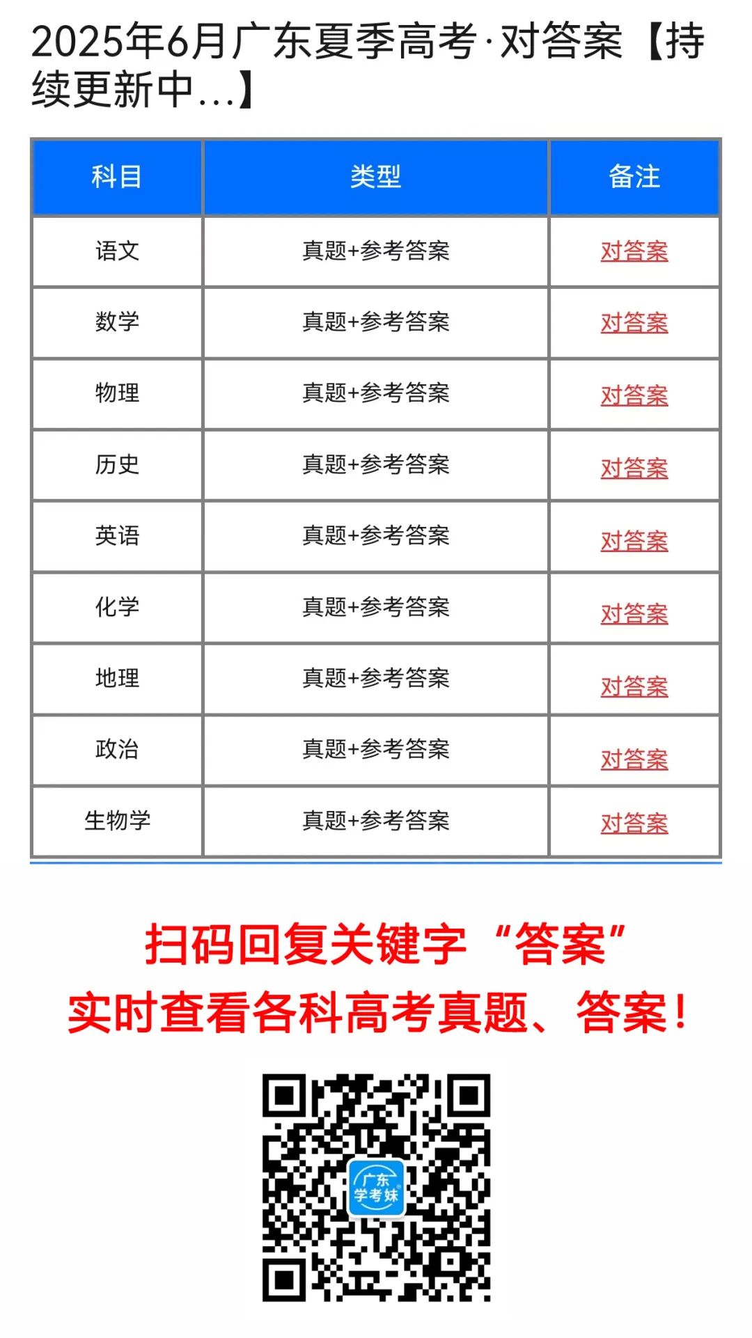 高考英语
