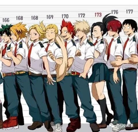 我的英雄学院a班排队测身高 有谁注意到轰焦冻的手放在了哪里 育儿小知事 微信公众号文章阅读 Wemp