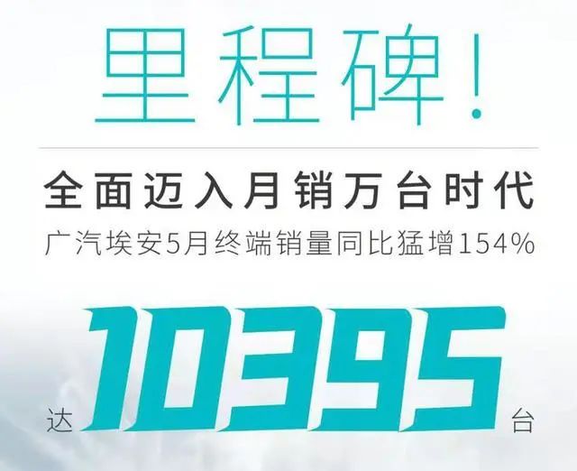 比亚迪5月新能源乘用车销量31681辆；字节跳动获得“字节汽车”商标；广汽埃安5月交付10395辆