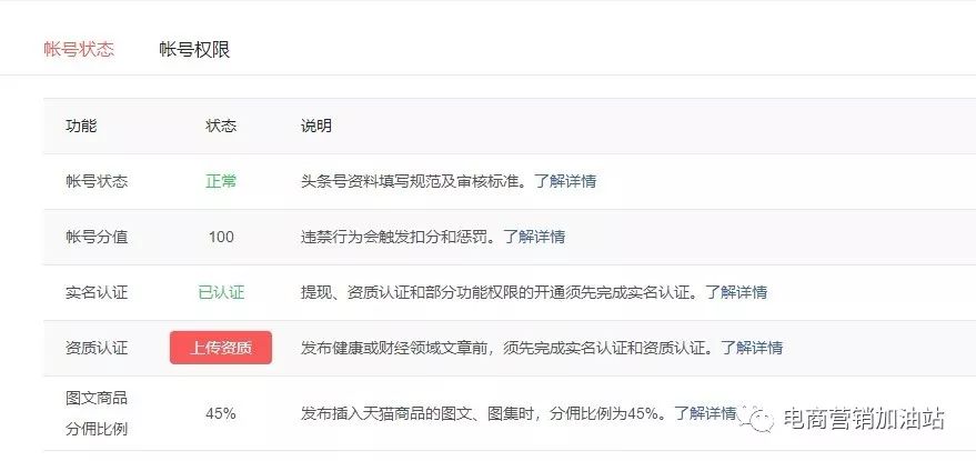 优质加v认证经验_优质加v认证经验_优质加v认证经验