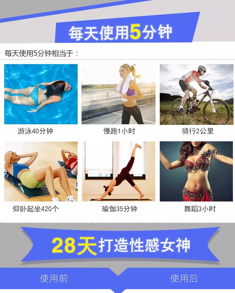 瘦身腰帶 運動 第18張