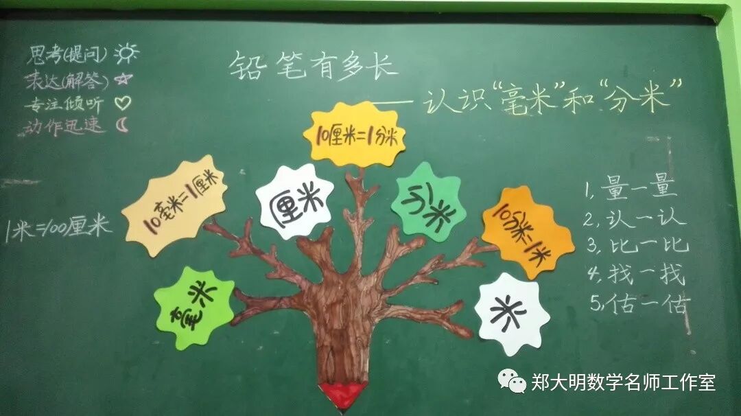 1米等于多少毫米_米和毫米_15米等于多少毫米