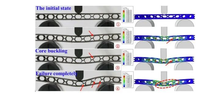 仿生波纹夹层结构建模插件的图8