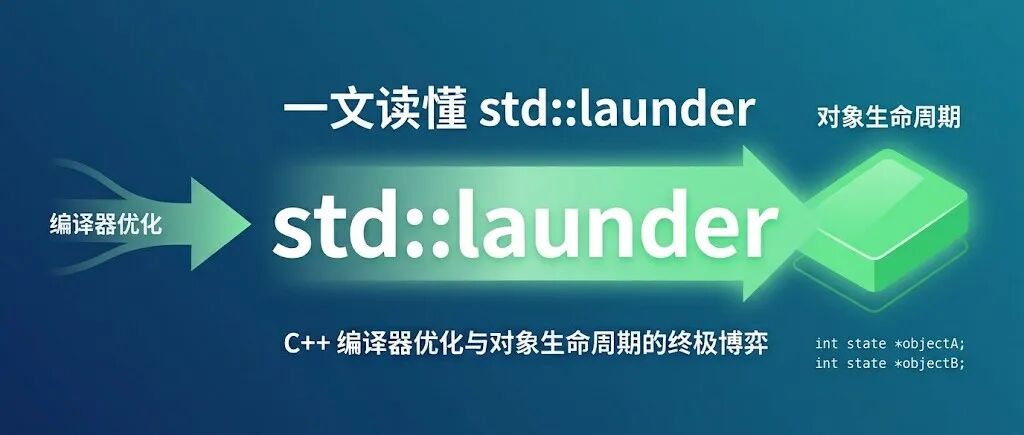 文章封面