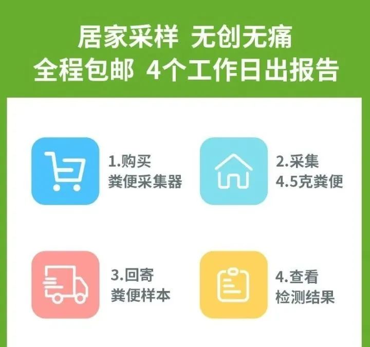 很多时候,肠癌是拖出来的:4个诱因会引起肠癌,后知后觉就晚了! 很多时候,肠癌是拖出来的:4个诱因会引起肠癌,后知后觉就晚了!
