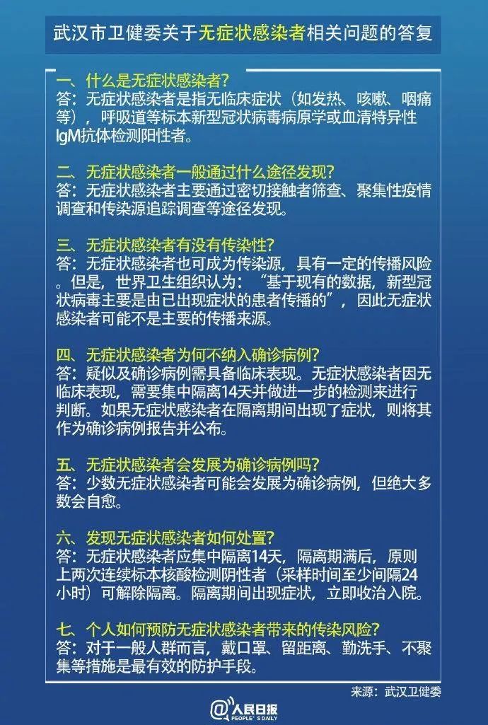 【疫情】无症状感染者?你不知道的“暗箭” 【疫情】无症状感染者?你不知道的“暗箭”