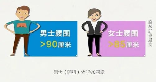 【养生】三十而已:许幻山出轨,败在顾佳不准他吃晚饭? 【养生】三十而已:许幻山出轨,败在顾佳不准他吃晚饭?