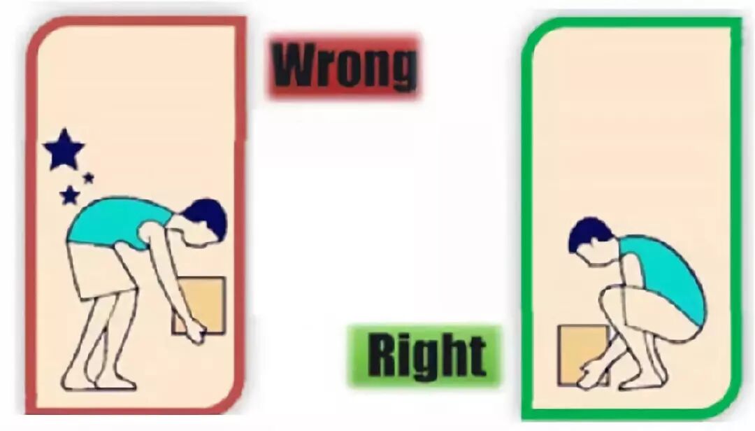 自测一下，看看你的腰突是哪个程度？