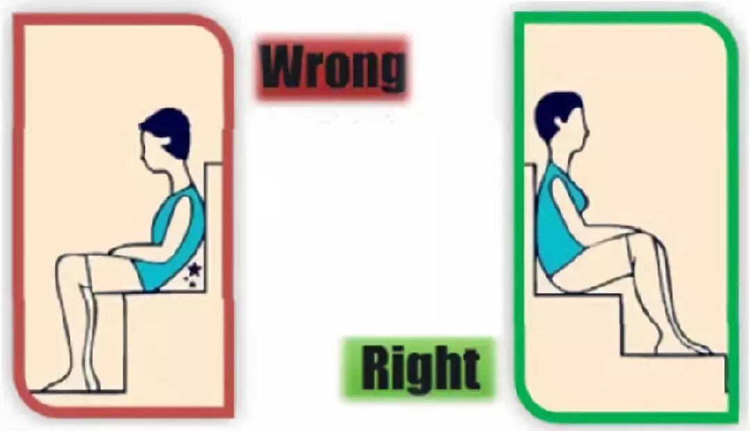 自测一下，看看你的腰突是哪个程度？