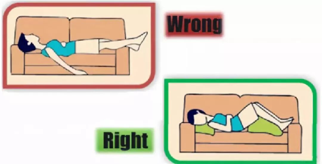 自测一下，看看你的腰突是哪个程度？