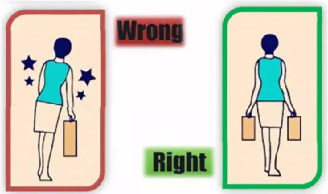 自测一下，看看你的腰突是哪个程度？