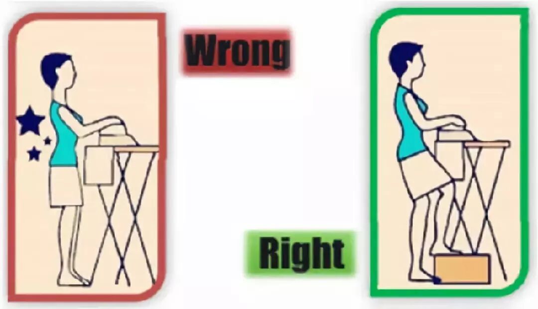 自测一下，看看你的腰突是哪个程度？