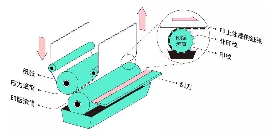 畫冊印刷印刷_東莞畫冊印刷加工_印刷畫冊 印刷