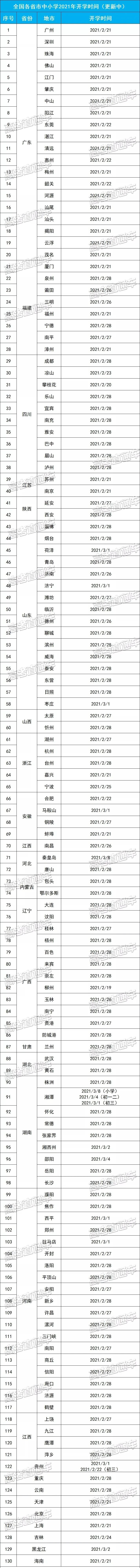 黑龍江省各學校開學時間_黑龍江高校中小學正常開學_黑龍江各地中小學開學時間