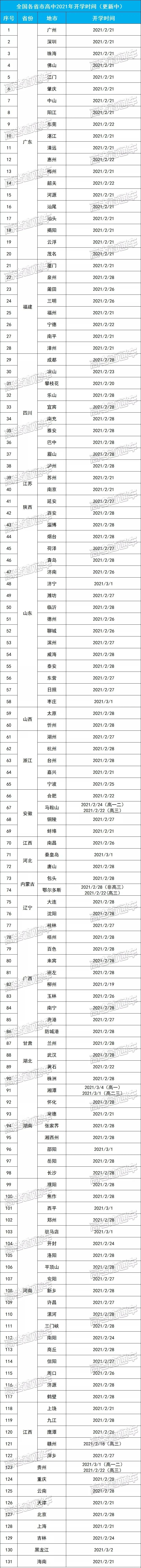 黑龍江各地中小學開學時間_黑龍江高校中小學正常開學_黑龍江省各學校開學時間