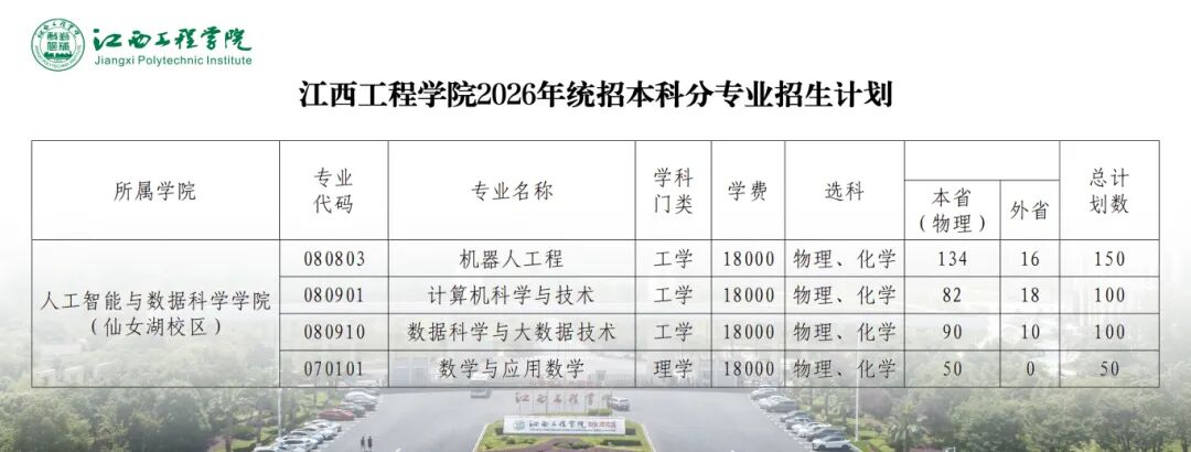 人工智能与数据科学.jpg