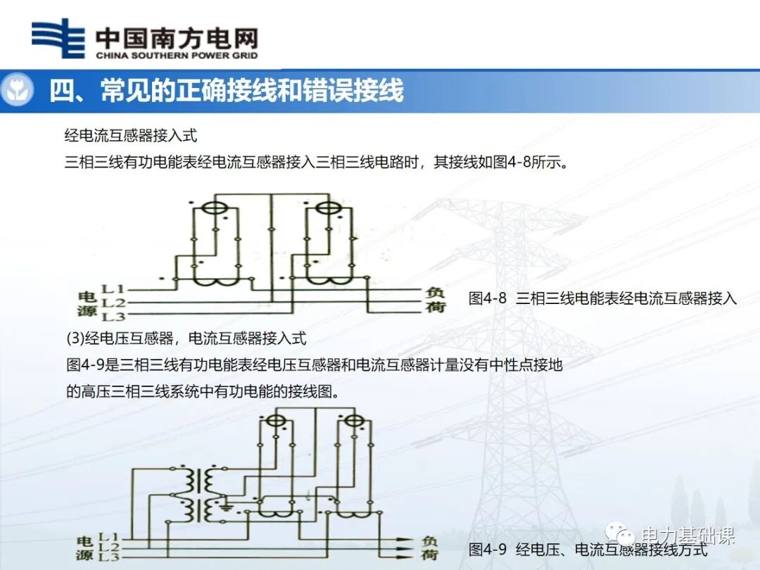 電能計量裝置安裝接線規(guī)則的圖45