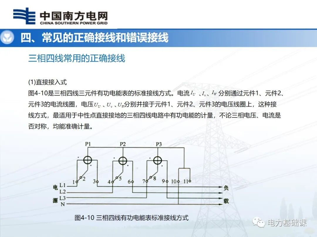 電能計量裝置安裝接線規(guī)則的圖47
